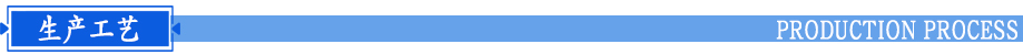 生產(chǎn)工藝